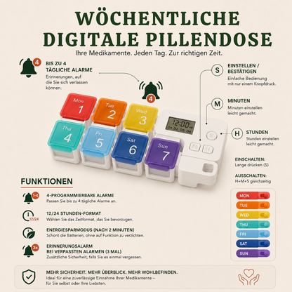 Intelligenter Wochenspender für Tabletten mit Alarmfunktion