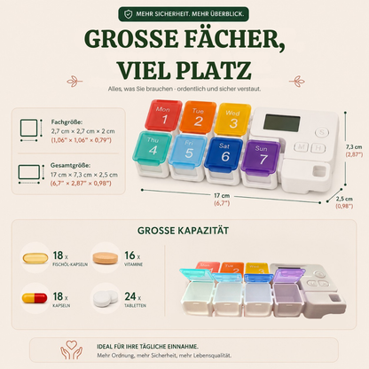 Intelligenter Wochenspender für Tabletten mit Alarmfunktion
