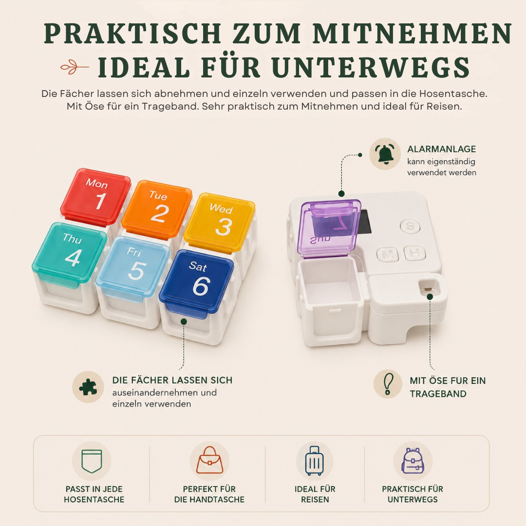 Intelligenter Wochenspender für Tabletten mit Alarmfunktion